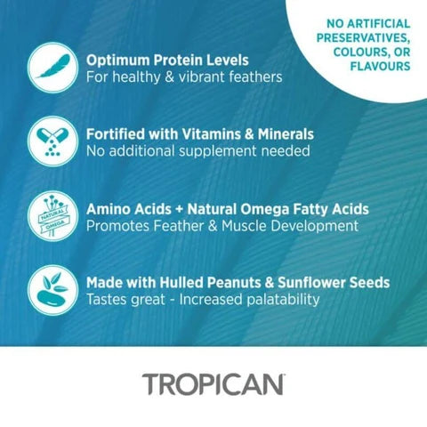 Tropican Lifetime Pellets - Small Parrot / Cockatiel